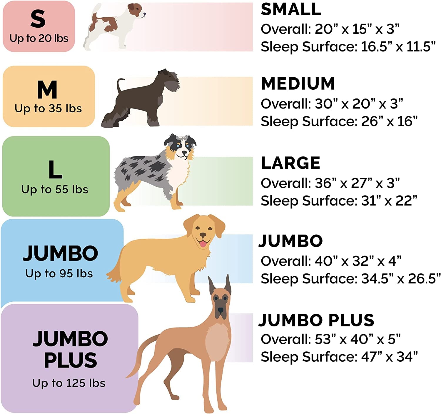 Orthopedic Dog Bed for Large/Medium Dogs W/ Removable Bolsters & Washable Cover, for Dogs up to 55 Lbs - Plush & Velvet Waves Perfect Comfort Sofa - Brownstone, Large