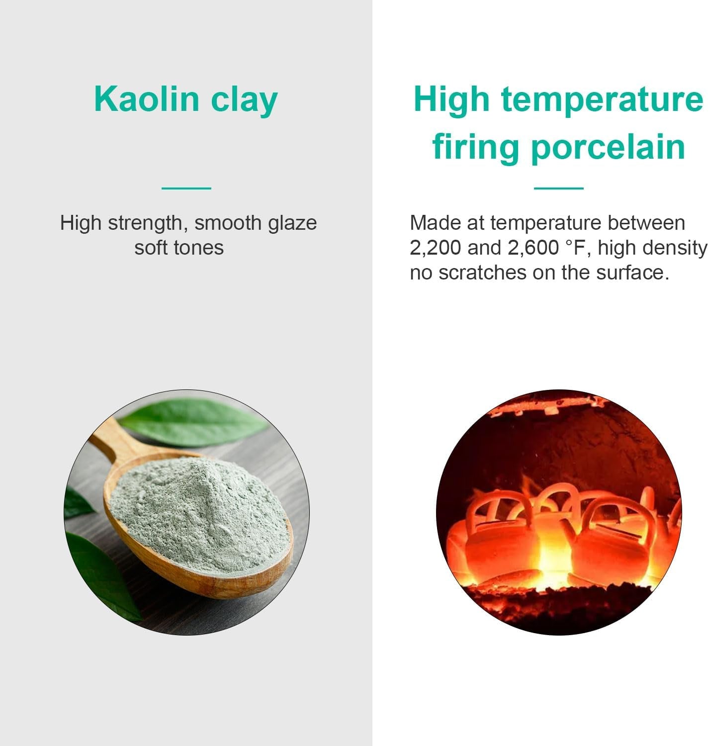 Ceramic Cat Water Fountain, 2.1L/71Oz Cupcake Cat Fountain for Dog and Cat Indoor, 2 Ultra Quiet Pumps (Green)